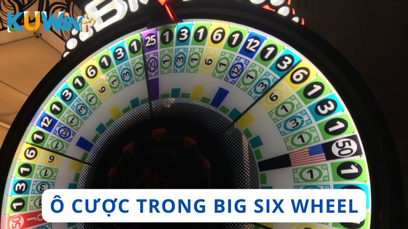 Các ô cược xuất hiện trong game Vòng Quay Đại Lục