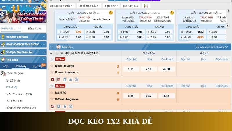 Đọc kèo 1x2 khá dễ