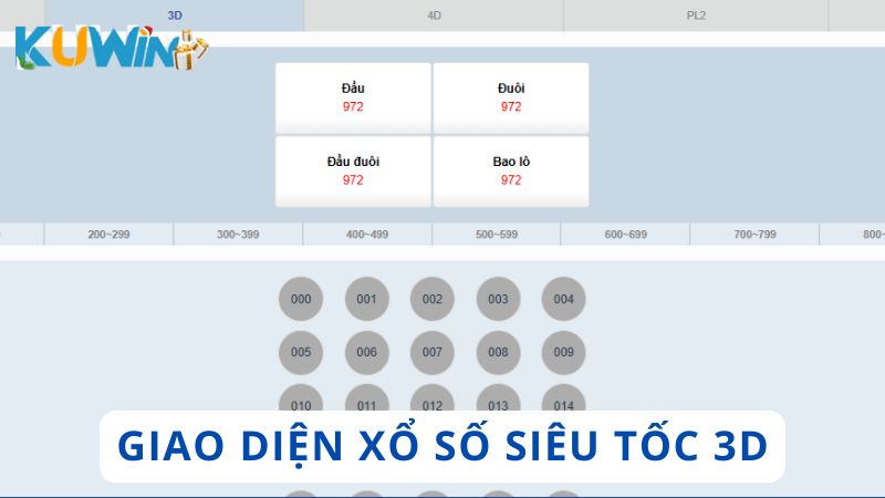 Giao diện XS siêu tốc 3D