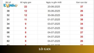 Lô gan