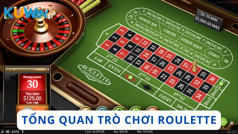 Tổng quan về trò chơi Roulette casino của nhà cái Kuwin